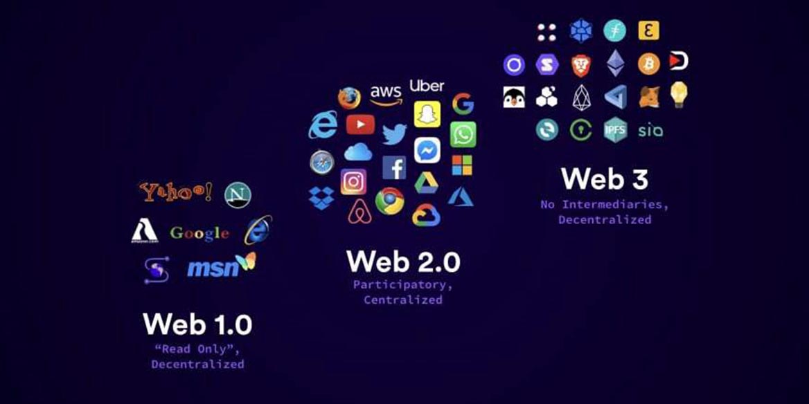 تفاوت های وب 2.0 و وب 3.0 کدامند؟